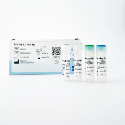 RSV A/B RT-PCR Kit with labeled components on a white background